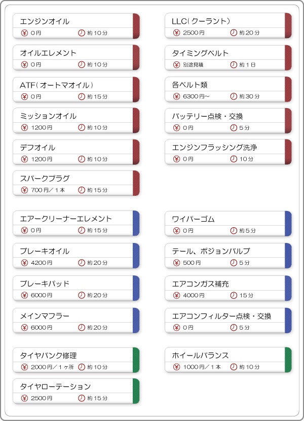 部品価格表